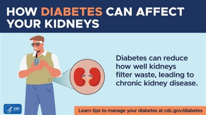 Does diabetes affect broken bones?