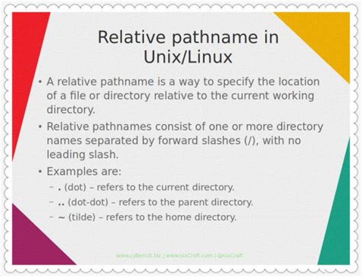 How do I find my path in Unix?