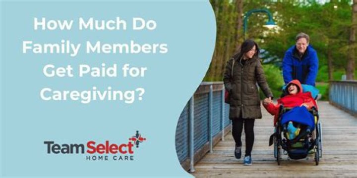 How much do SAS members get paid?