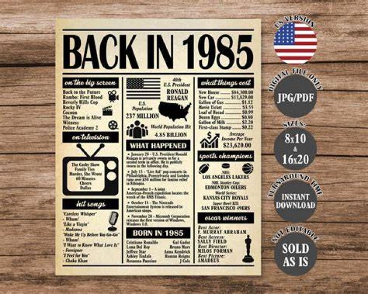 What happened July 16th 1995?