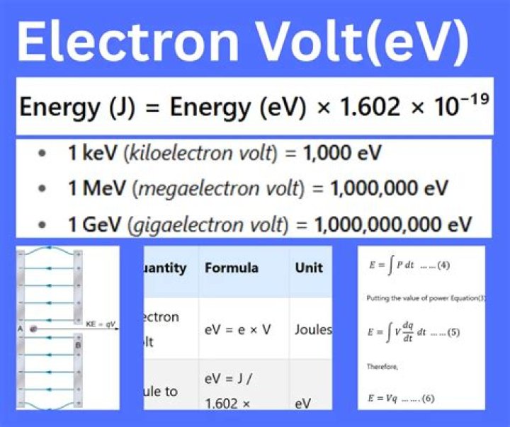 What is electron volt value in Joule?