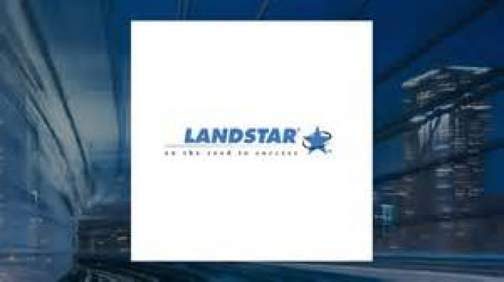 Where is Landstar based?