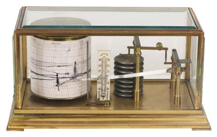 Where should a barometer be placed in a house?